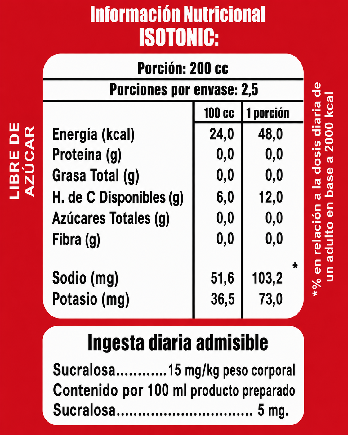 ISOTONIC MAX [Bebida Isotónica]