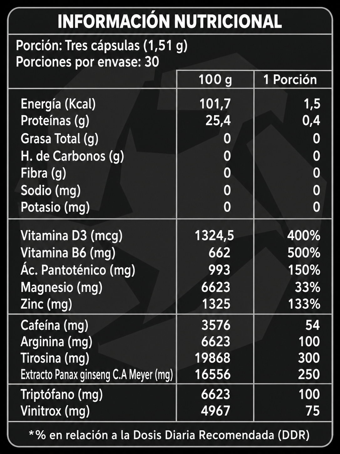 MYSTIQUE DESIRE [Suplemento Femenino Premium]